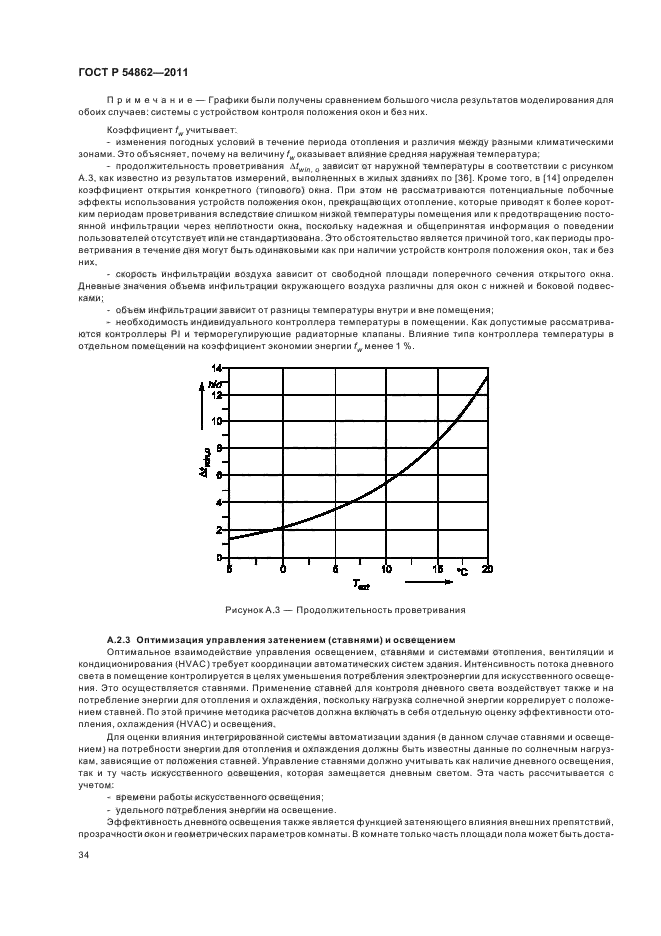 ГОСТ Р 54862-2011