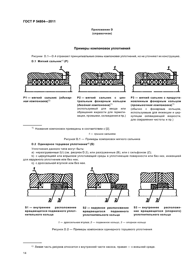 ГОСТ Р 54804-2011