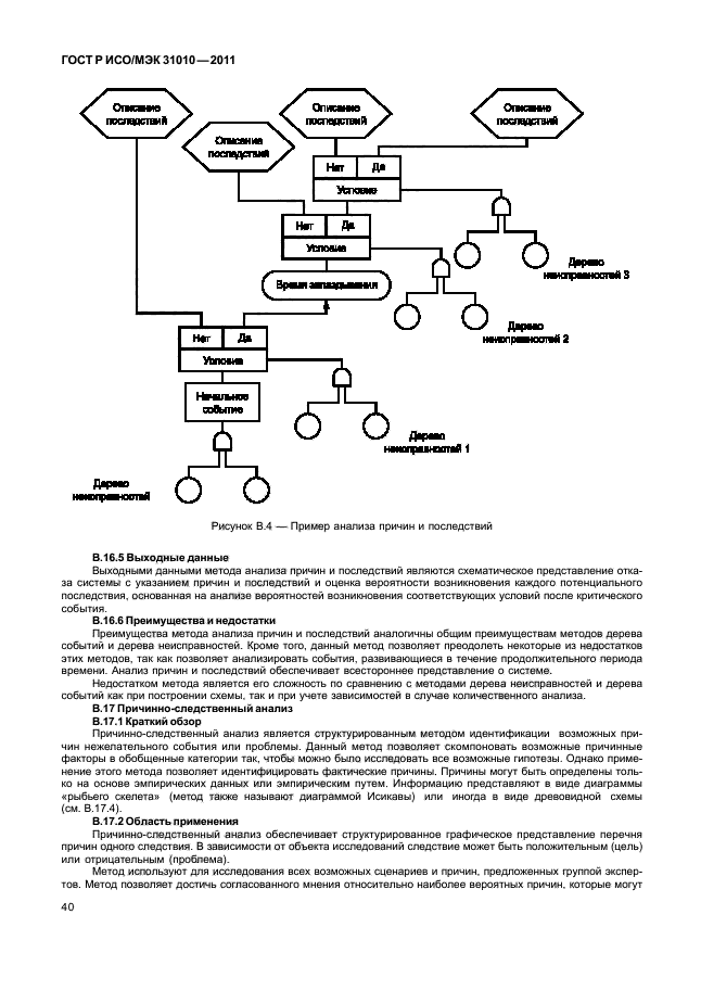 ГОСТ Р ИСО/МЭК 31010-2011