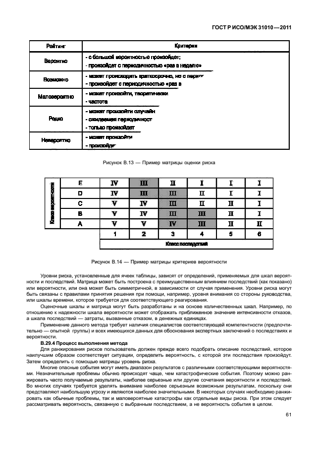 ГОСТ Р ИСО/МЭК 31010-2011