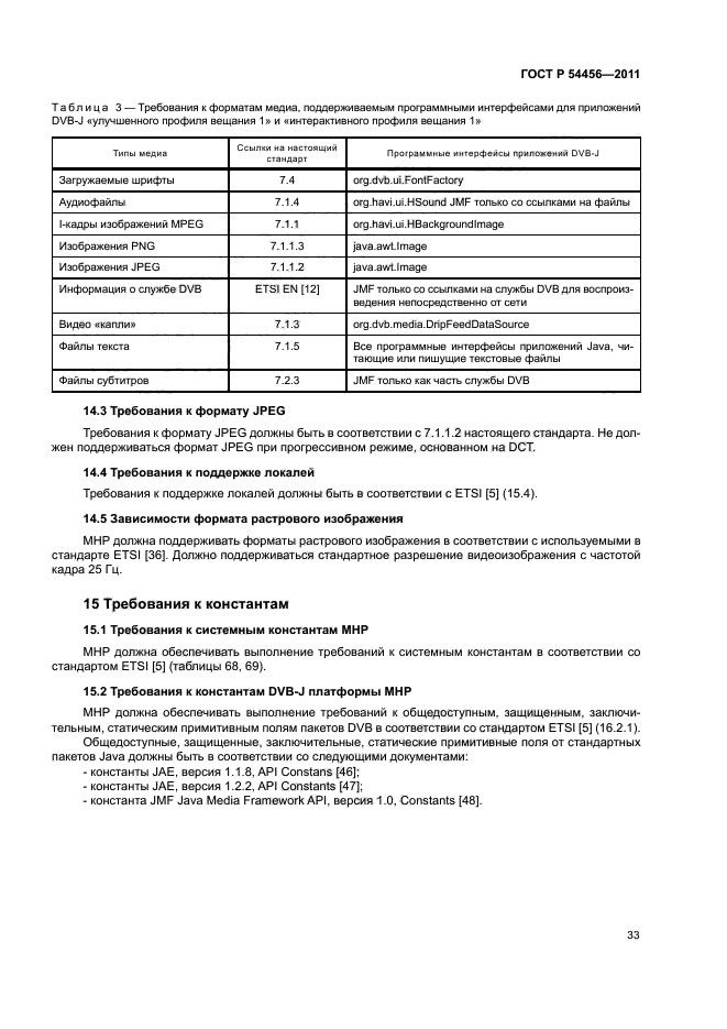 ГОСТ Р 54456-2011