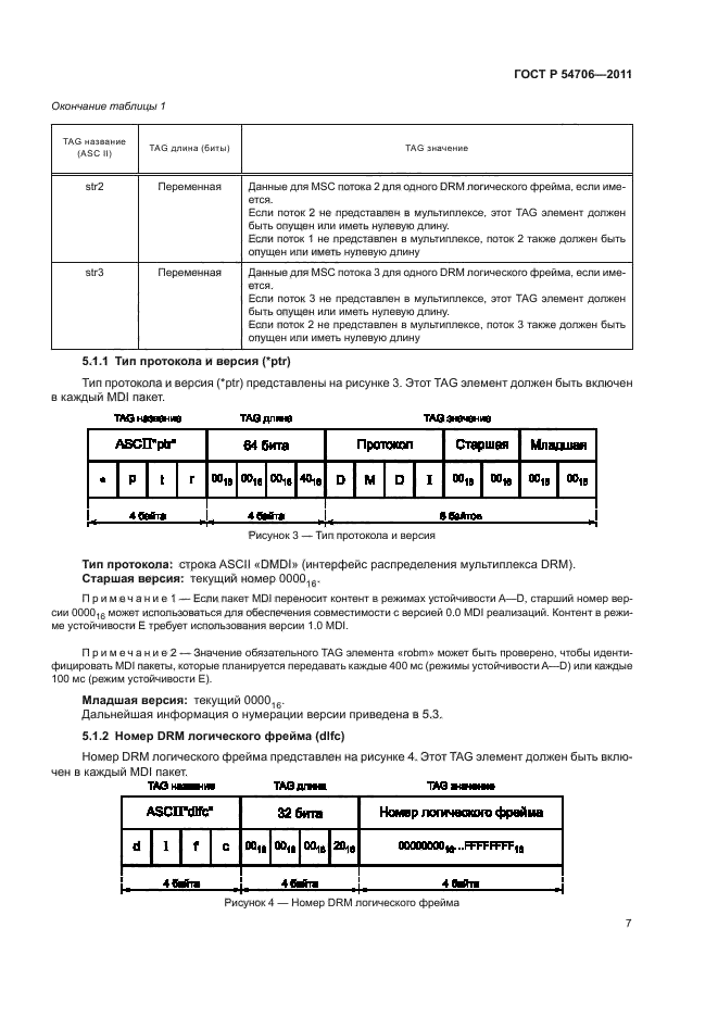 ГОСТ Р 54706-2011