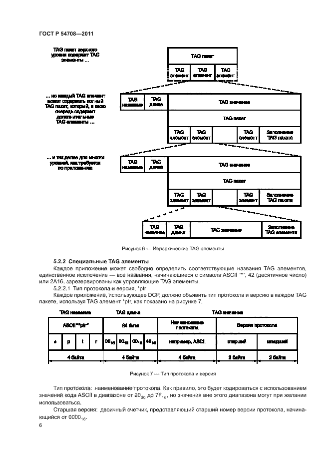 ГОСТ Р 54708-2011