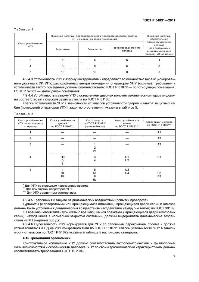 ГОСТ Р 54831-2011