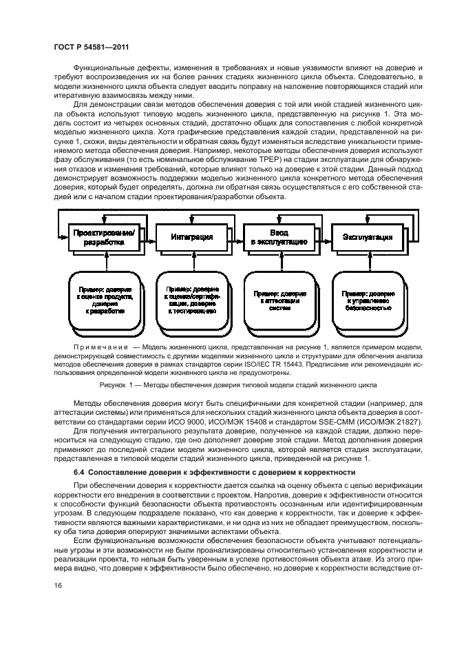 ГОСТ Р 54581-2011