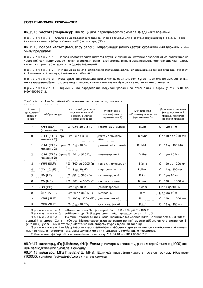 ГОСТ Р ИСО/МЭК 19762-4-2011
