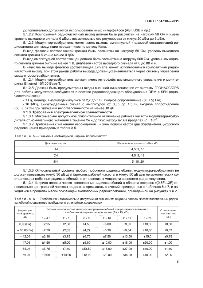 ГОСТ Р 54718-2011