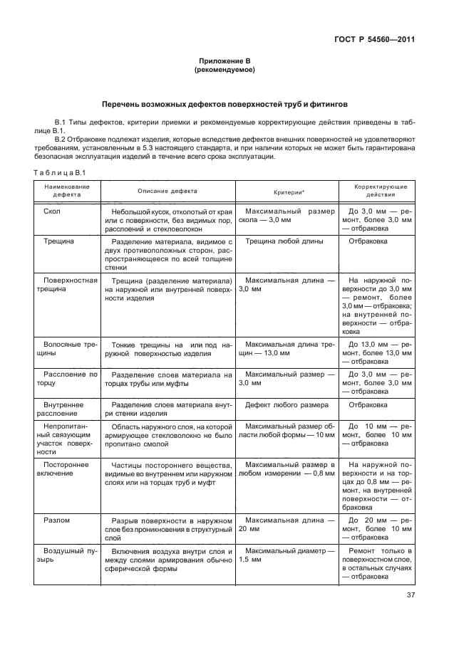 ГОСТ Р 54560-2011