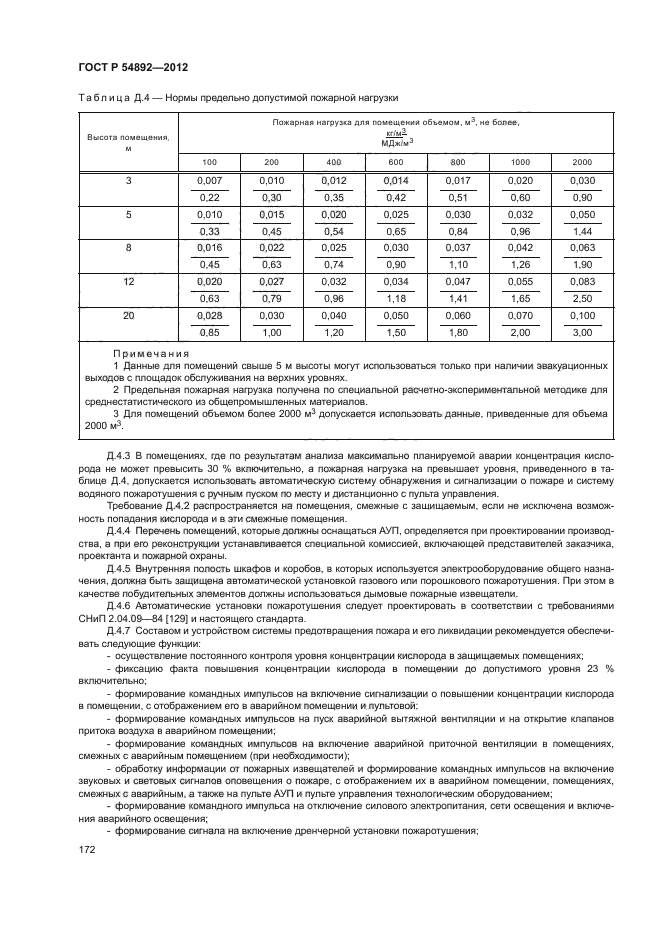 ГОСТ Р 54892-2012