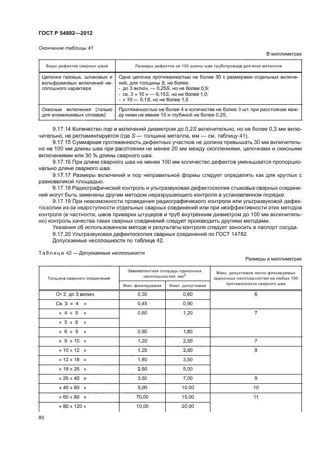 ГОСТ Р 54892-2012