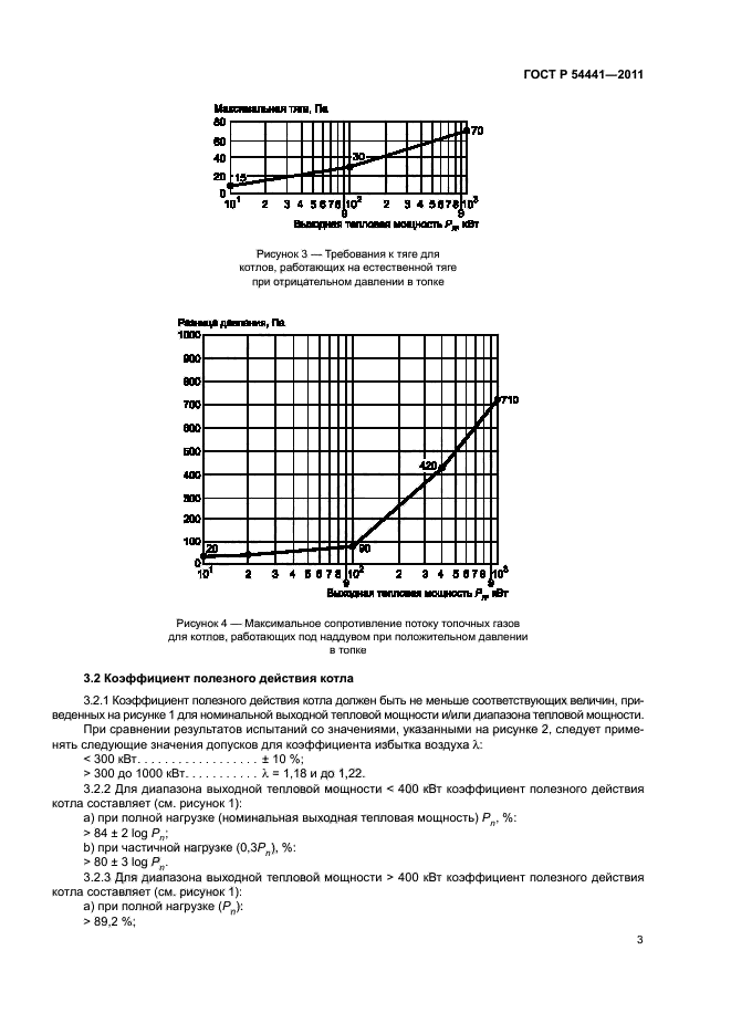 ГОСТ Р 54441-2011
