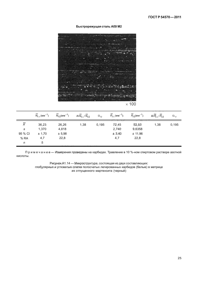 ГОСТ Р 54570-2011