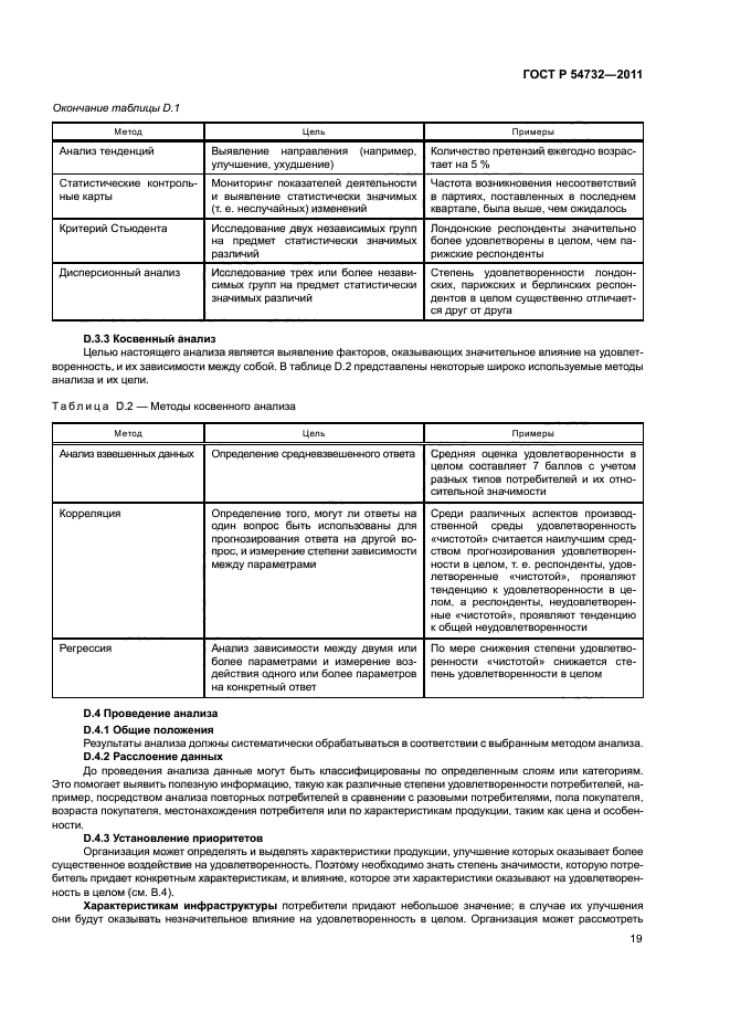 ГОСТ Р 54732-2011