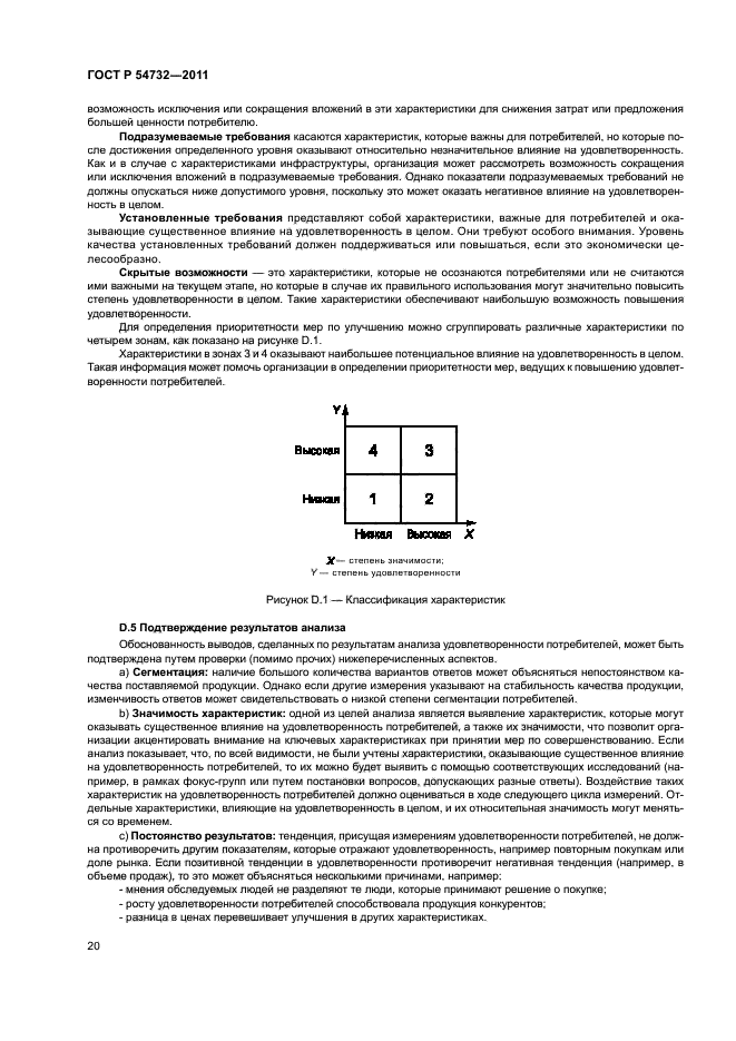 ГОСТ Р 54732-2011