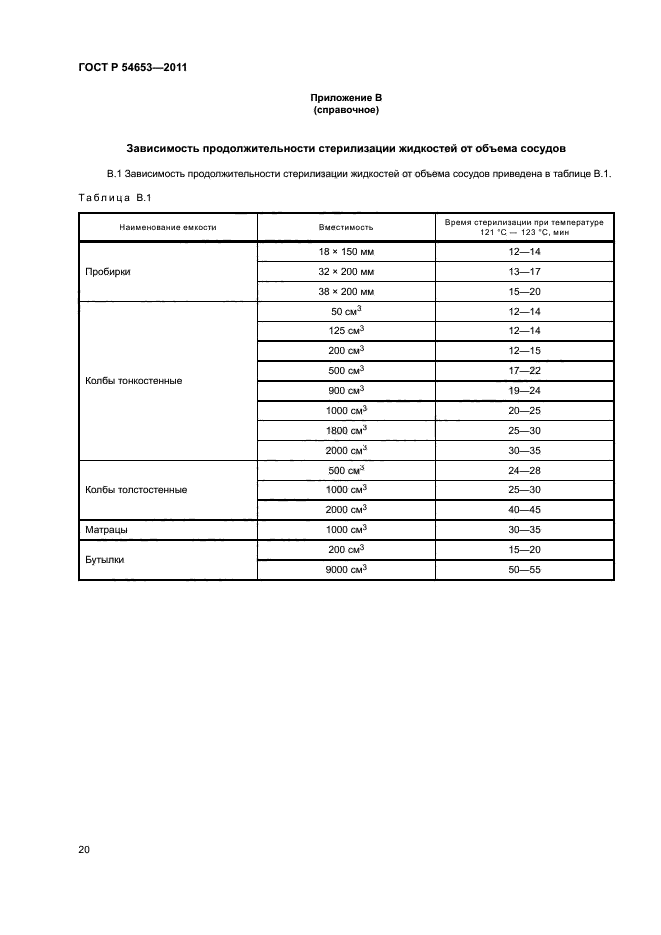 ГОСТ Р 54653-2011