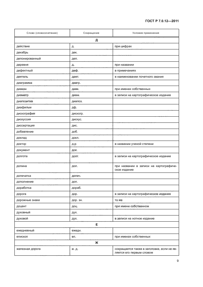 ГОСТ Р 7.0.12-2011