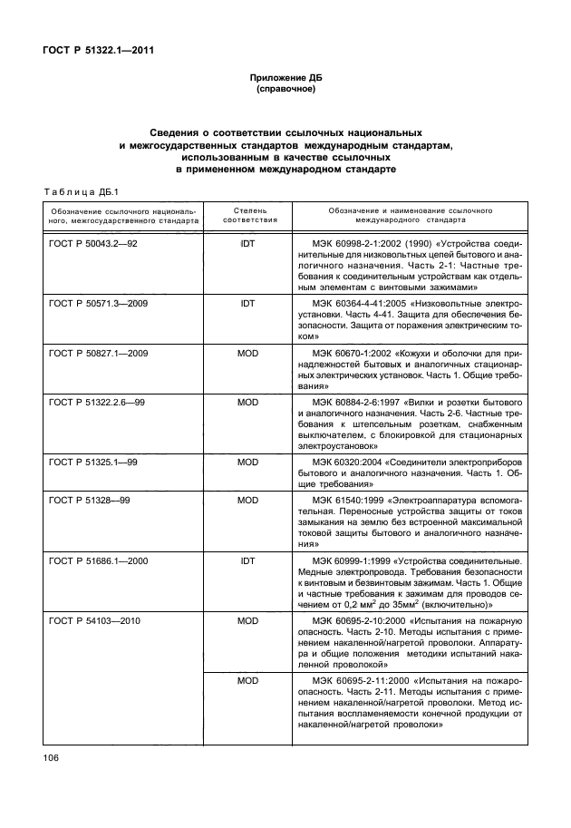 ГОСТ Р 51322.1-2011