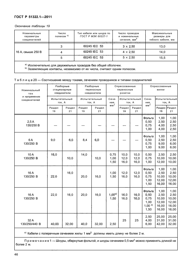 ГОСТ Р 51322.1-2011