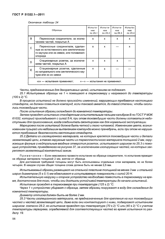 ГОСТ Р 51322.1-2011