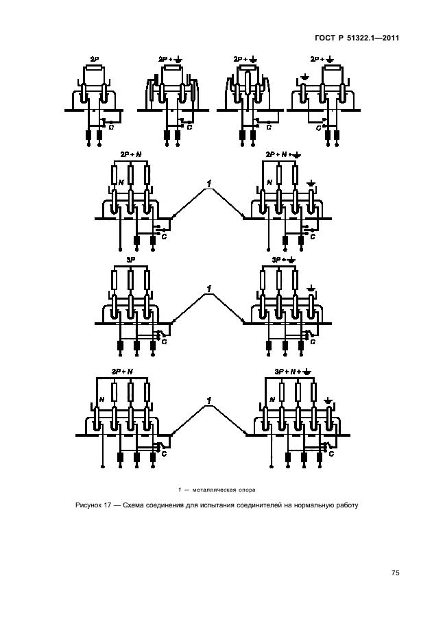 ГОСТ Р 51322.1-2011