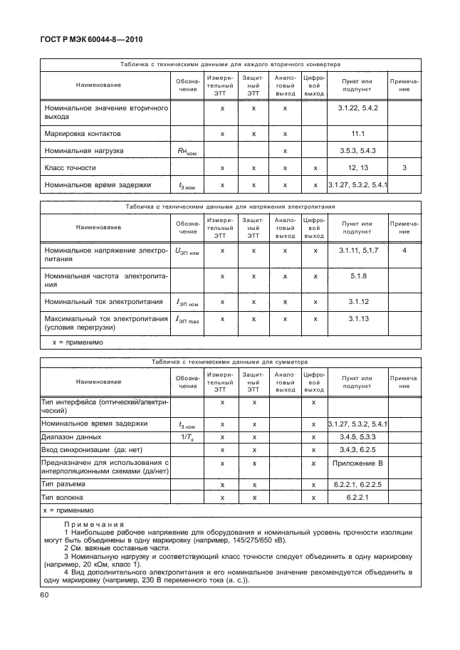 ГОСТ Р МЭК 60044-8-2010