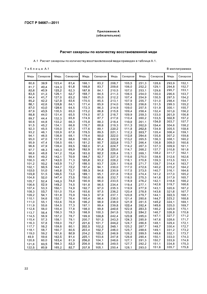 ГОСТ Р 54667-2011