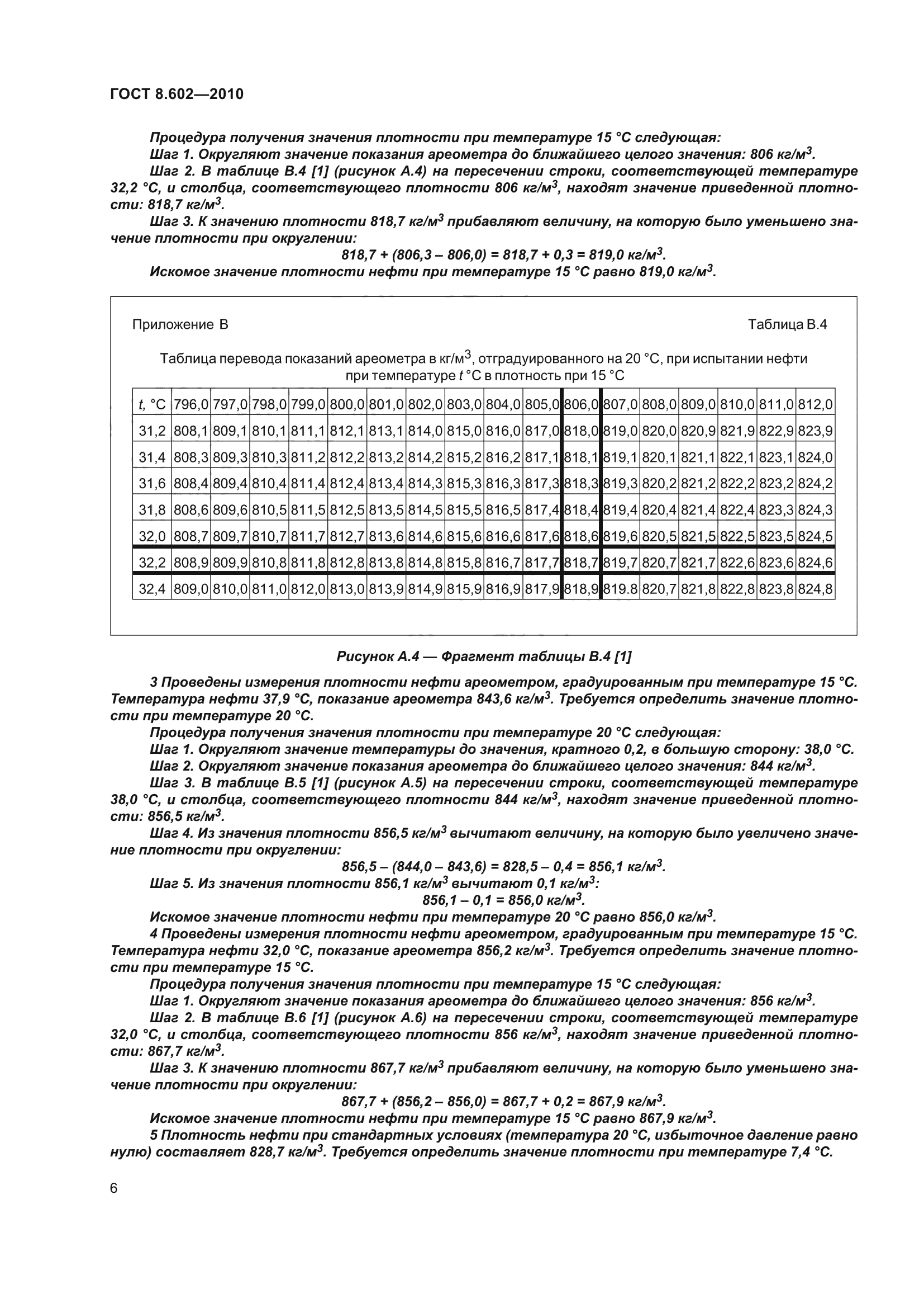 ГОСТ 8.602-2010