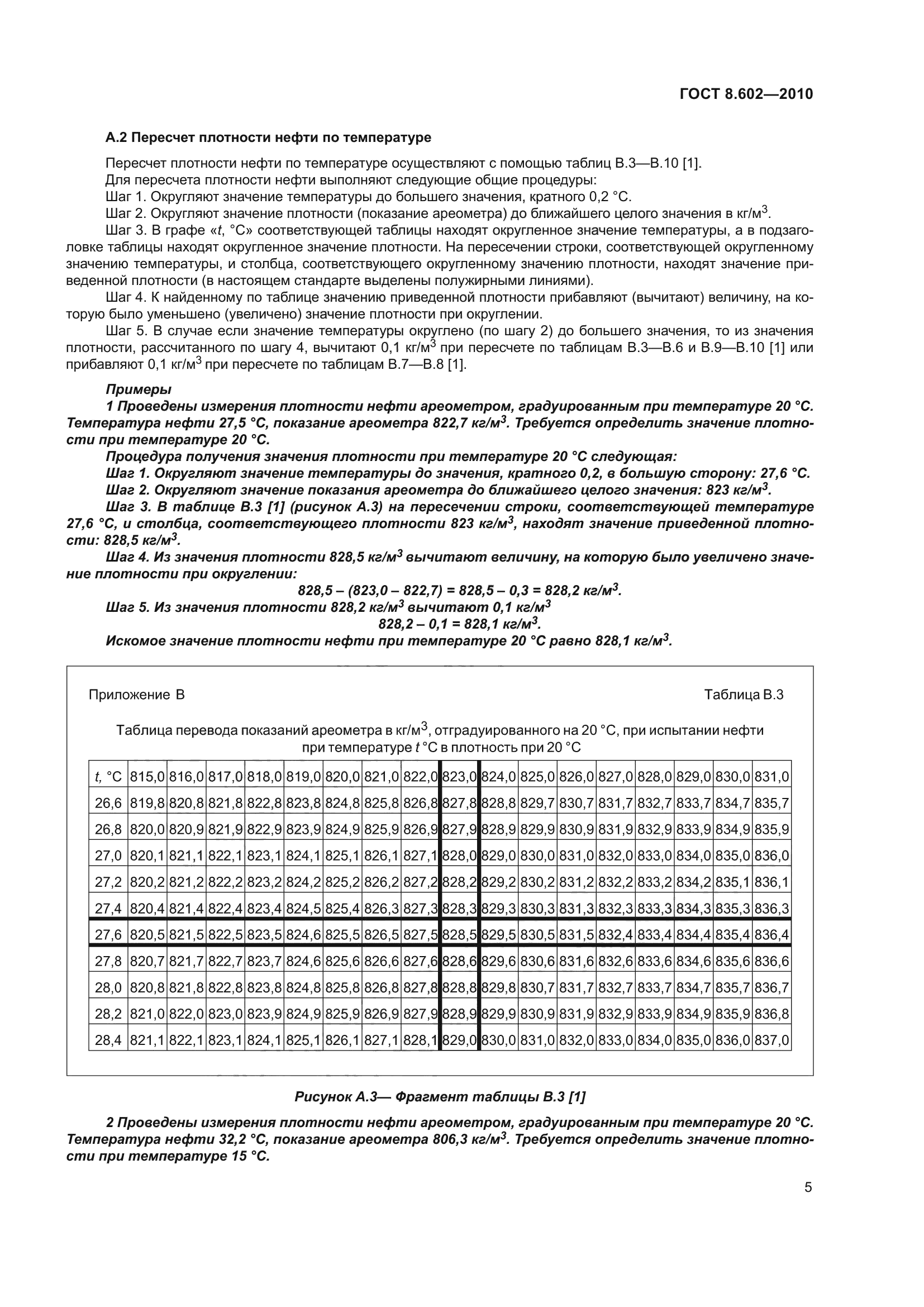 ГОСТ 8.602-2010