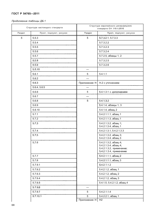 ГОСТ Р 54765-2011