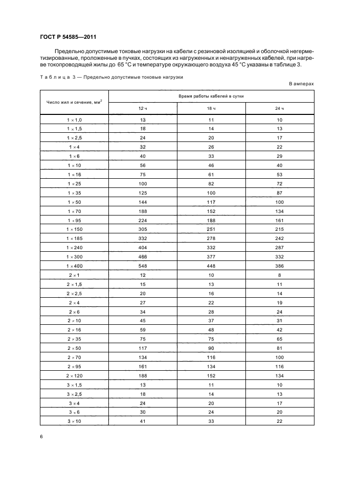 ГОСТ Р 54585-2011