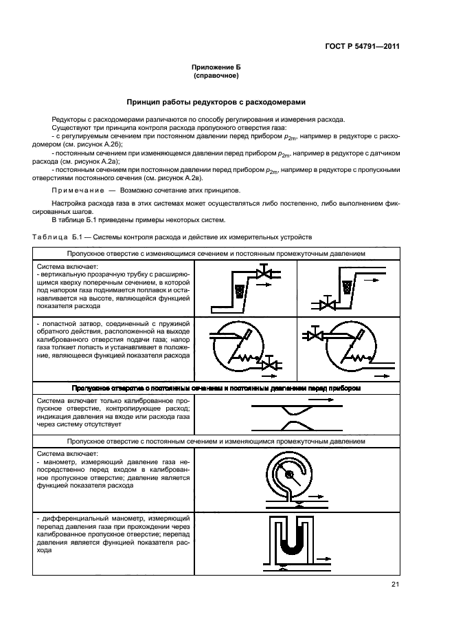 ГОСТ Р 54791-2011