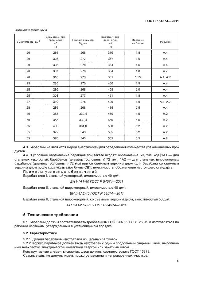 ГОСТ Р 54574-2011