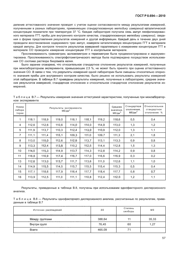 ГОСТ Р 8.694-2010