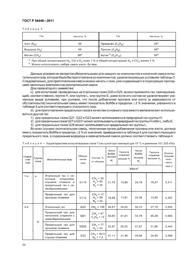 ГОСТ Р 54448-2011