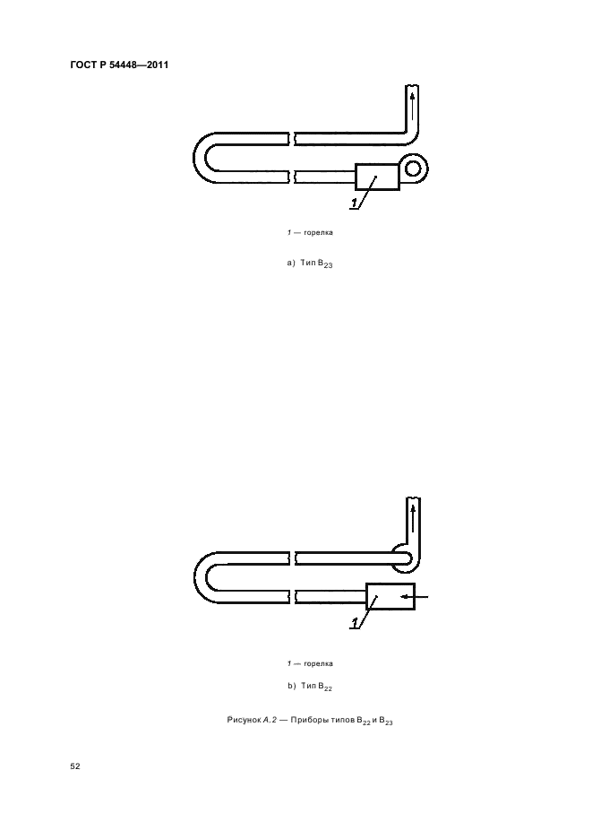 ГОСТ Р 54448-2011