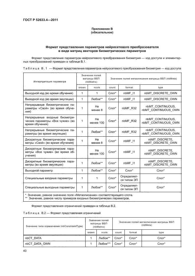 ГОСТ Р 52633.4-2011