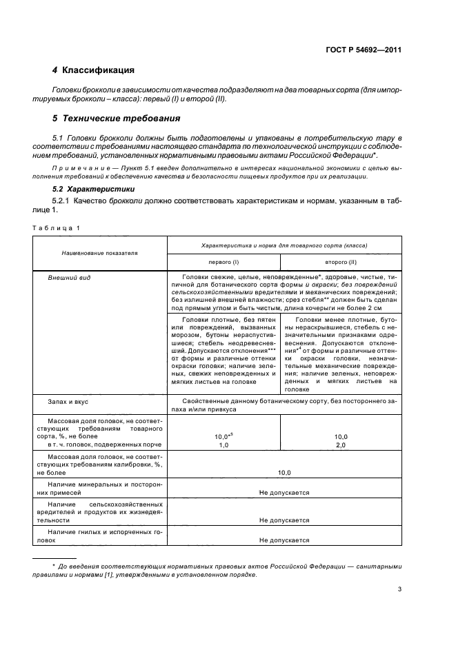 ГОСТ Р 54692-2011