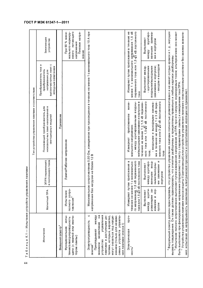 ГОСТ Р МЭК 61347-1-2011
