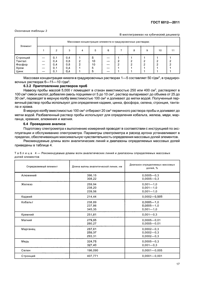 ГОСТ 6012-2011