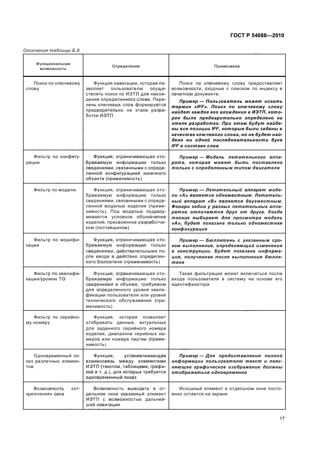 ГОСТ Р 54088-2010