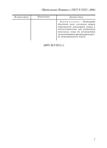 Поправка к ГОСТ Р 52523-2006