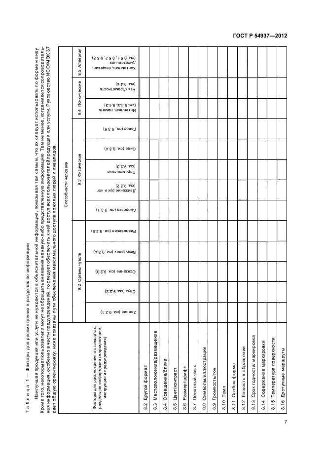 ГОСТ Р 54937-2012