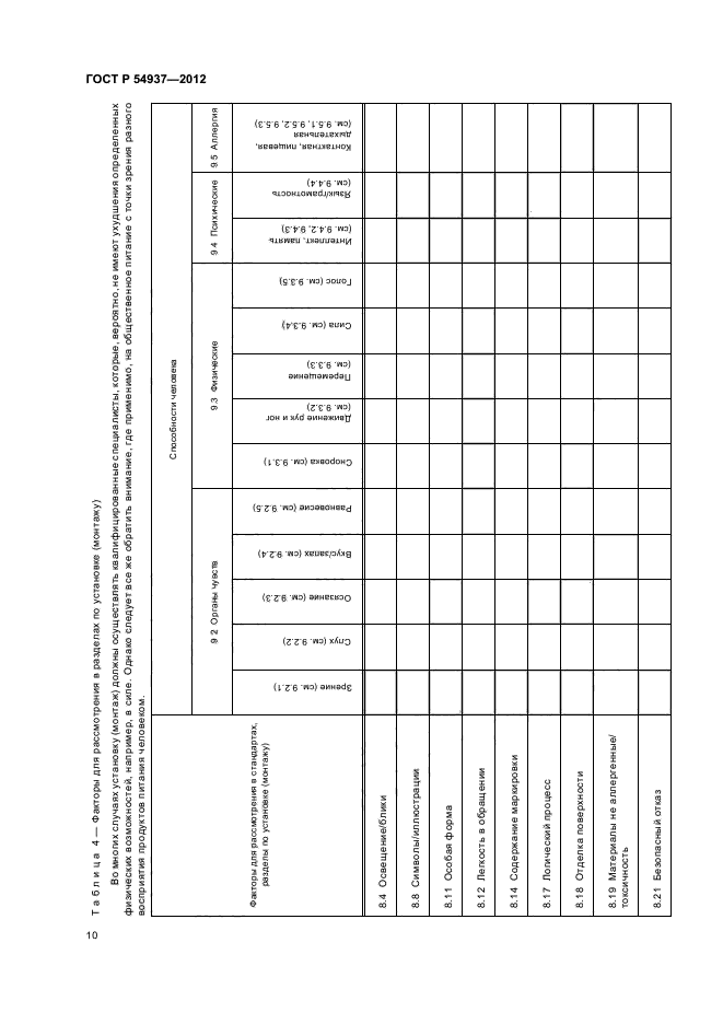 ГОСТ Р 54937-2012