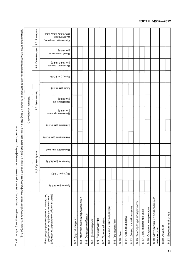 ГОСТ Р 54937-2012