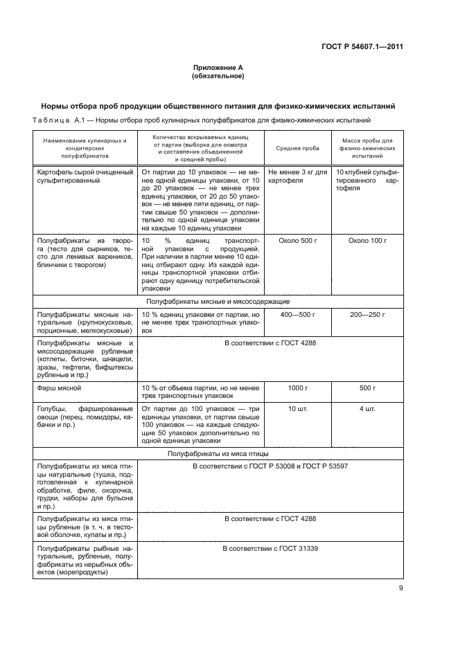 ГОСТ Р 54607.1-2011