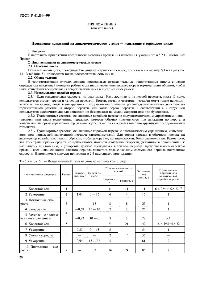 ГОСТ Р 41.84-99