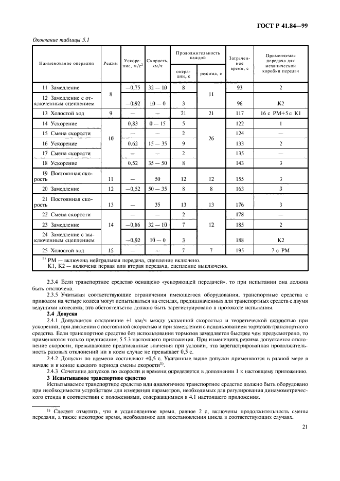 ГОСТ Р 41.84-99