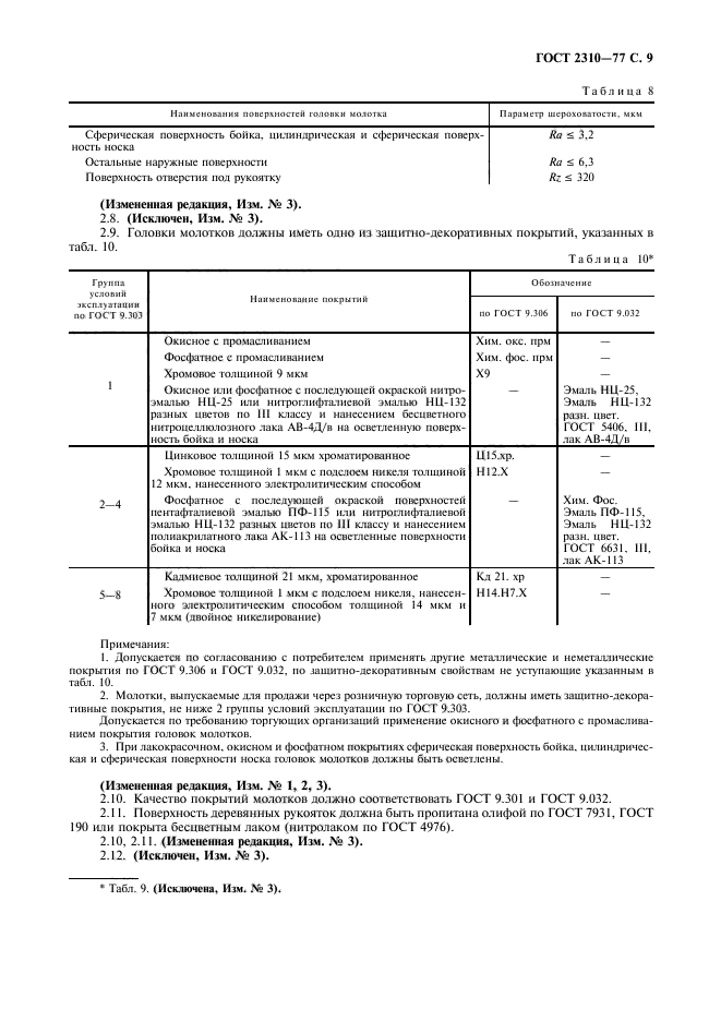 ГОСТ 2310-77