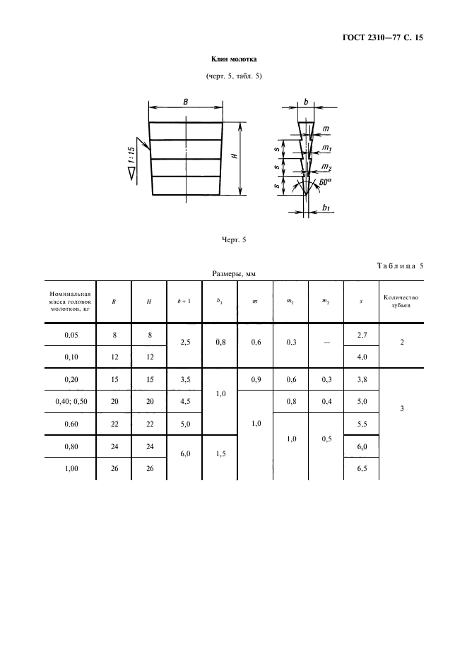 ГОСТ 2310-77