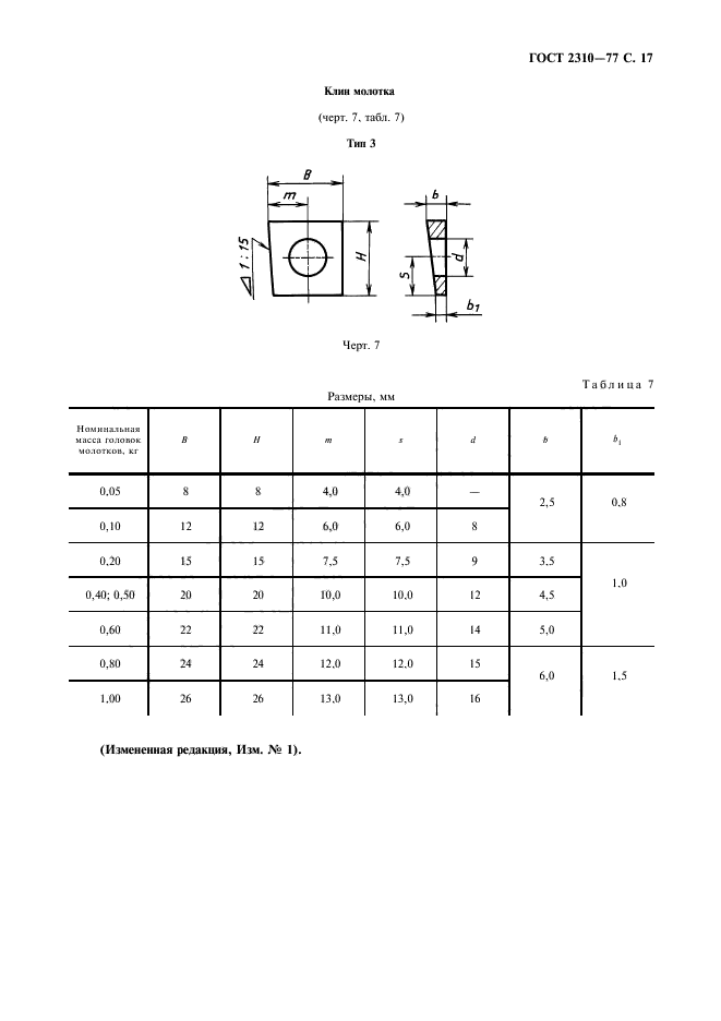 ГОСТ 2310-77